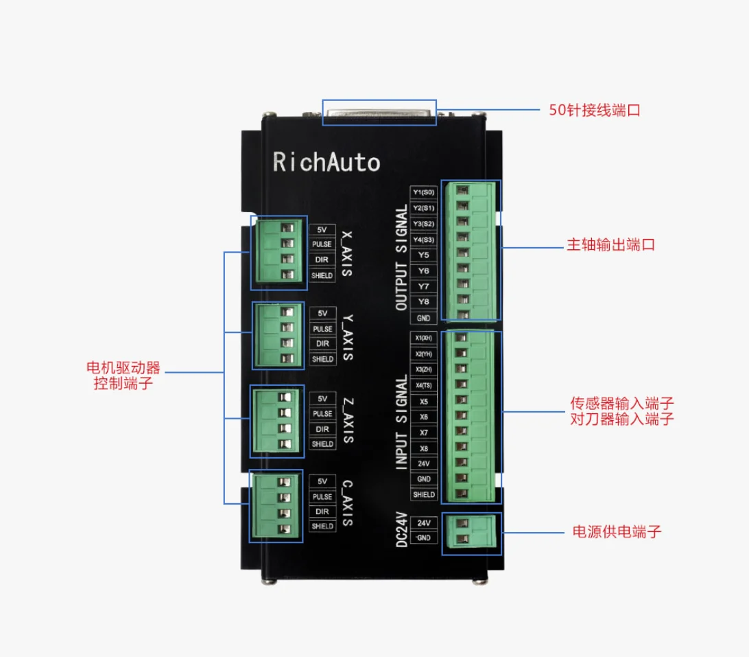 Mesin Ukiran 3-Axis Richauto D - Richauto A11 Dsp Controller 3 Axis ulasan dan harga