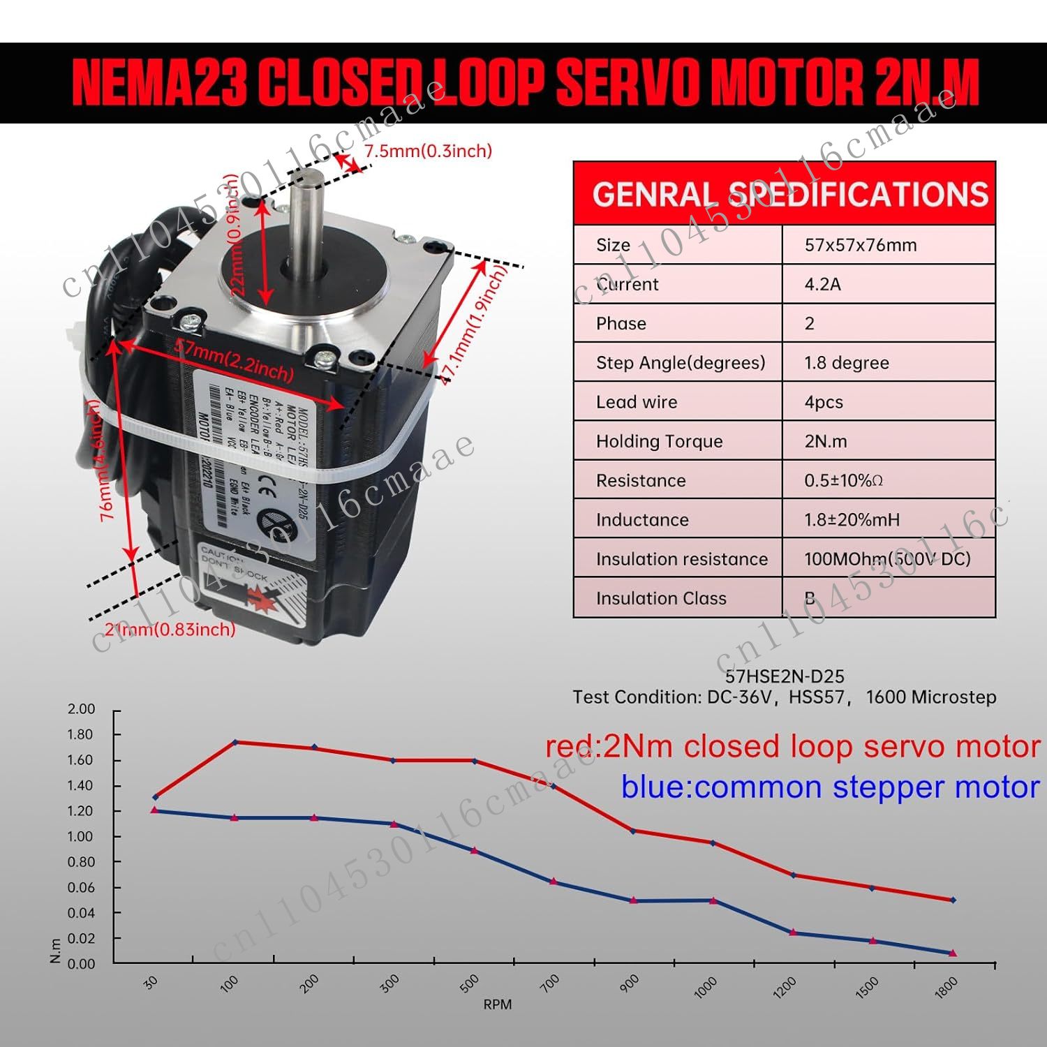 Kit Pengontrol CNC Motor Stepp - Nema 23 Closed Loop Stepper Motor Driver Kit ulasan dan harga