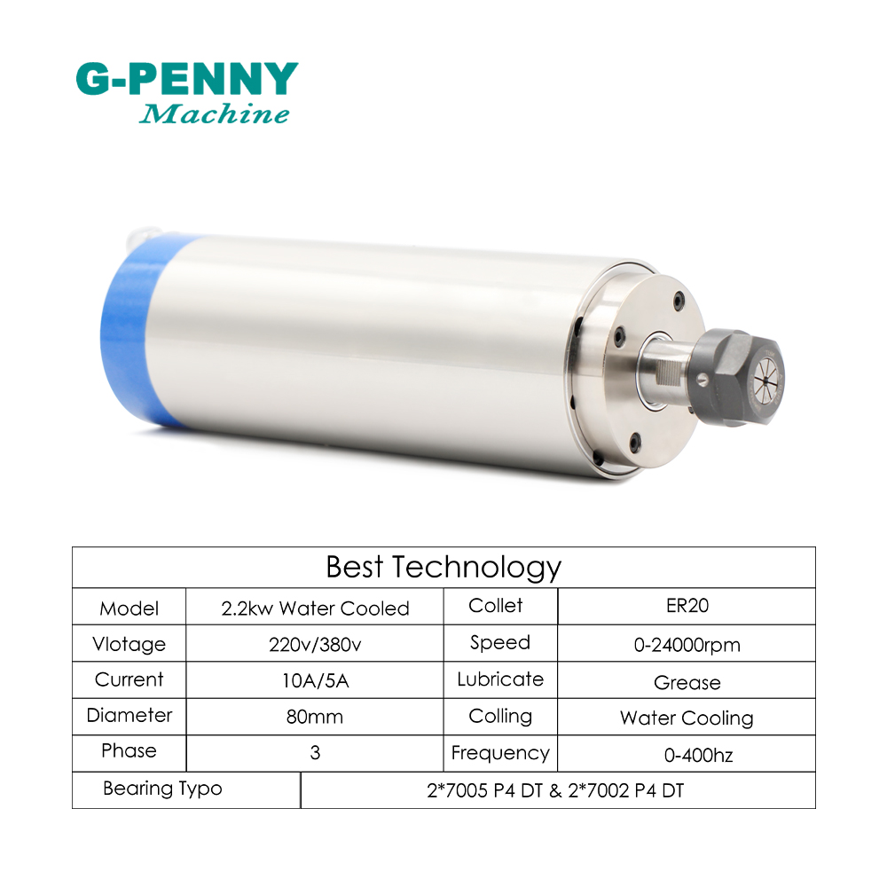 Kit Spindel Berpendingin Air G - 2.2Kw Water Cooled Spindle Kit Vfd ulasan dan harga