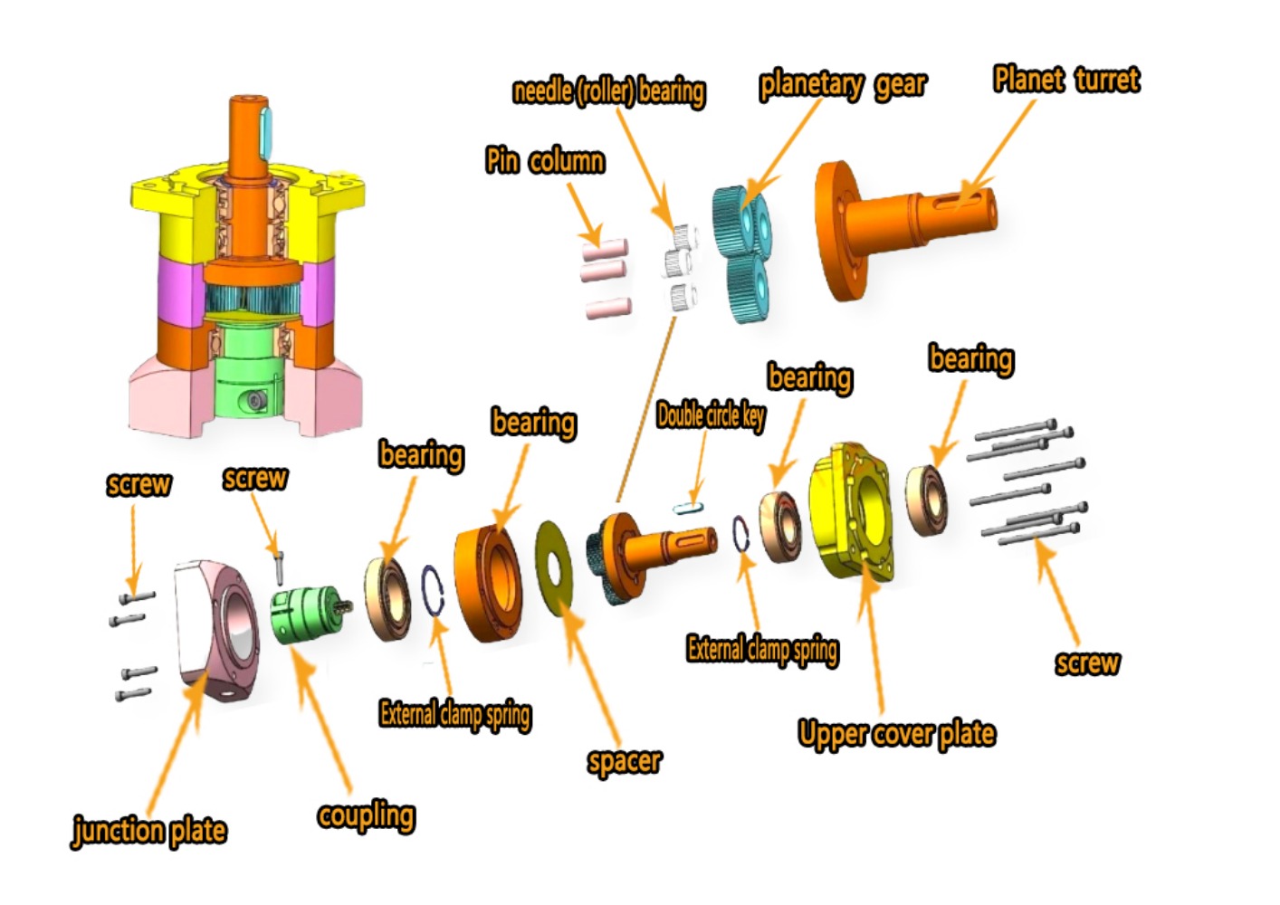 Gearbox planet Motor Reducer u - Planetary Gearbox Reducer Nema 23 34 ulasan dan harga