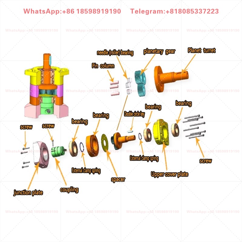 Motor Reducer dengan Gearbox P - Planetary Gearbox Reducer Nema 23 34 ulasan dan harga